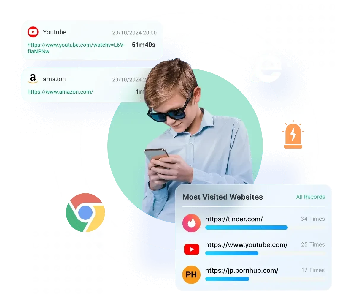 Immagine della Cronologia del Browser